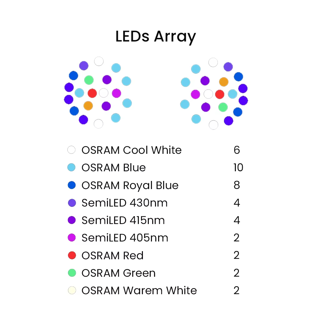 K7 140W Full Spectrum WiFi Ful - Aquarium Marine Light review and price