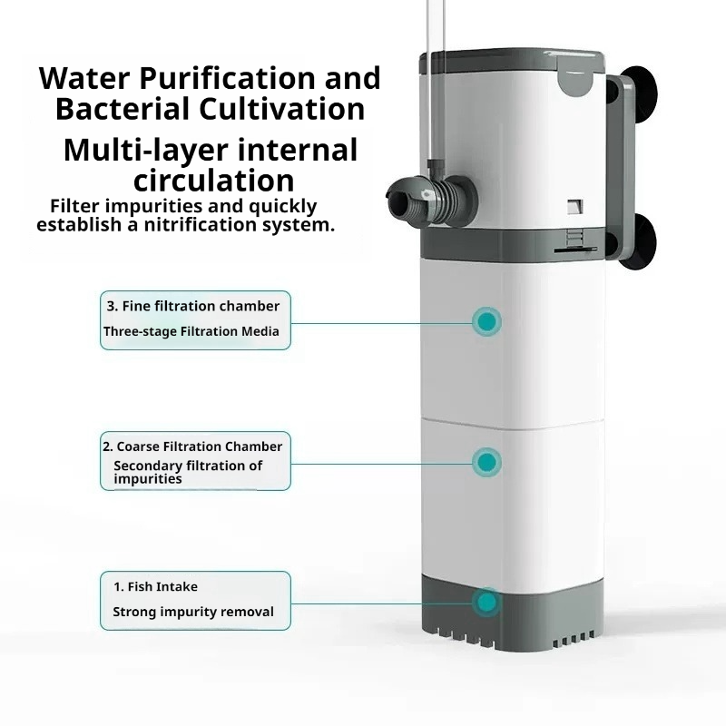 Aquarium Filter Pump, Fish Tan - Marine Aquarium Wave Maker review and price