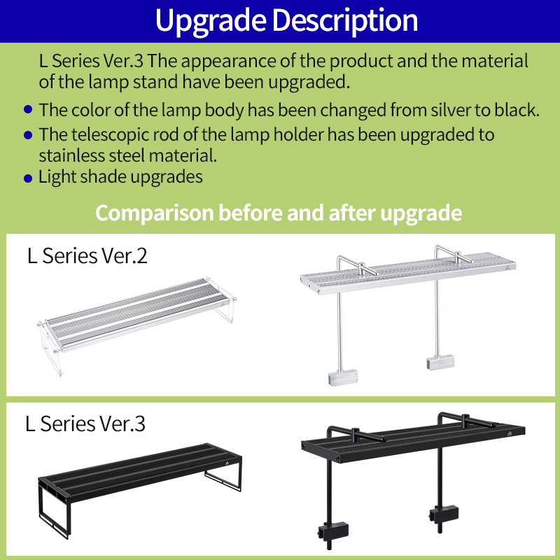 WEEK AQUA L Series APP Control - Aquarium Marine Light review and price