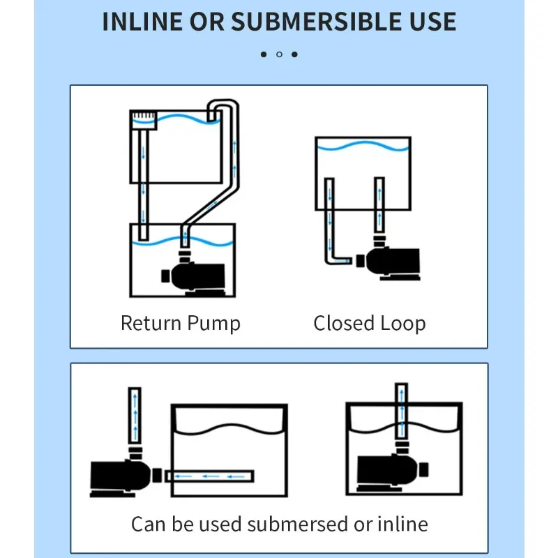 Controllable marine freshwater - Aquarium Marine Lines review and price