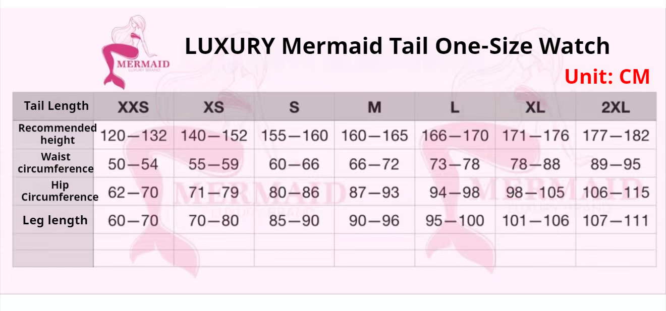 New Mermaid Tail, Customized T - Aquarium & Marine Museum Universiti Malaysia Sabah Kota Kinabalu Sabah Photos review and price