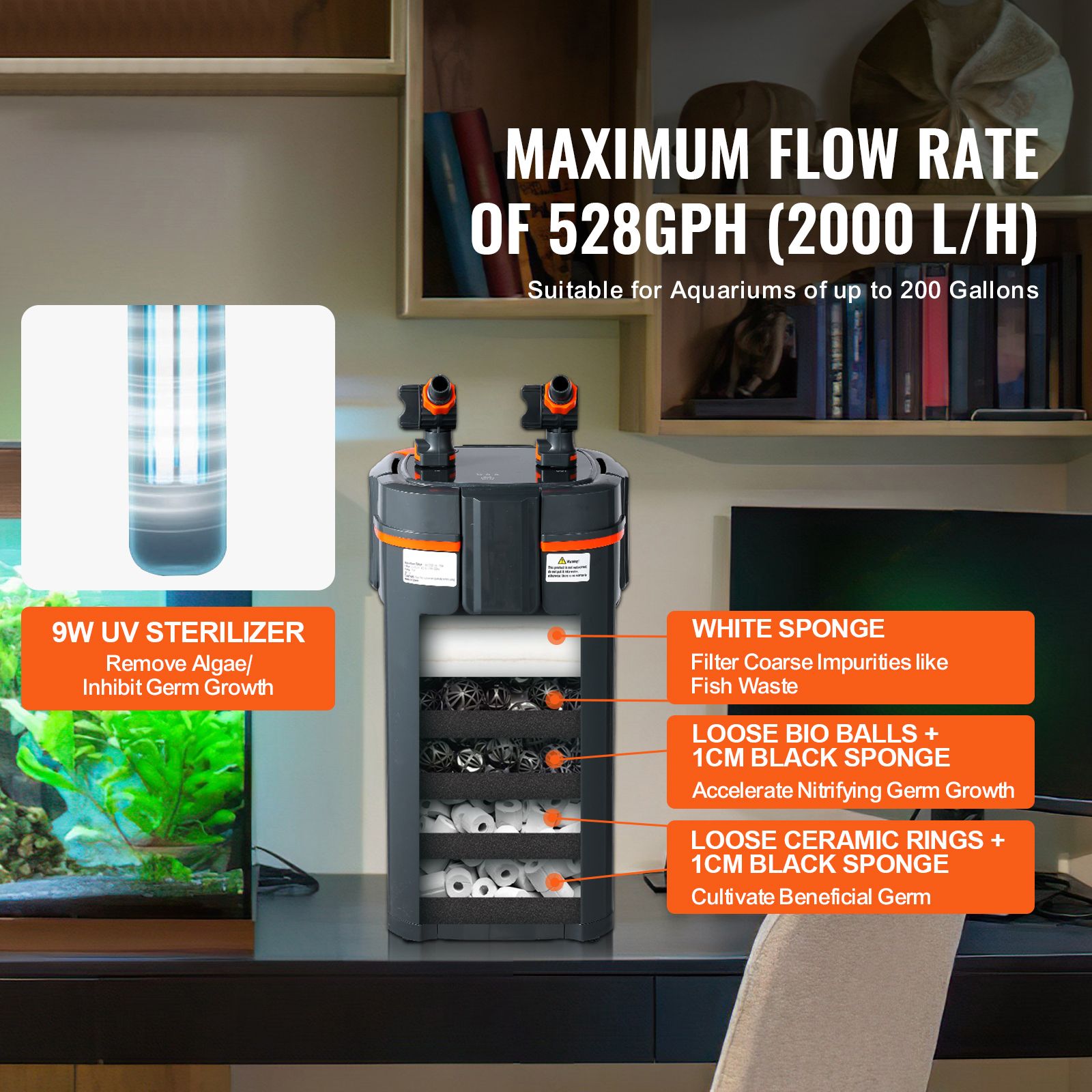 Aquarium Filter 528GPH, 5-Stag - Marine Aquarium Uv review and price